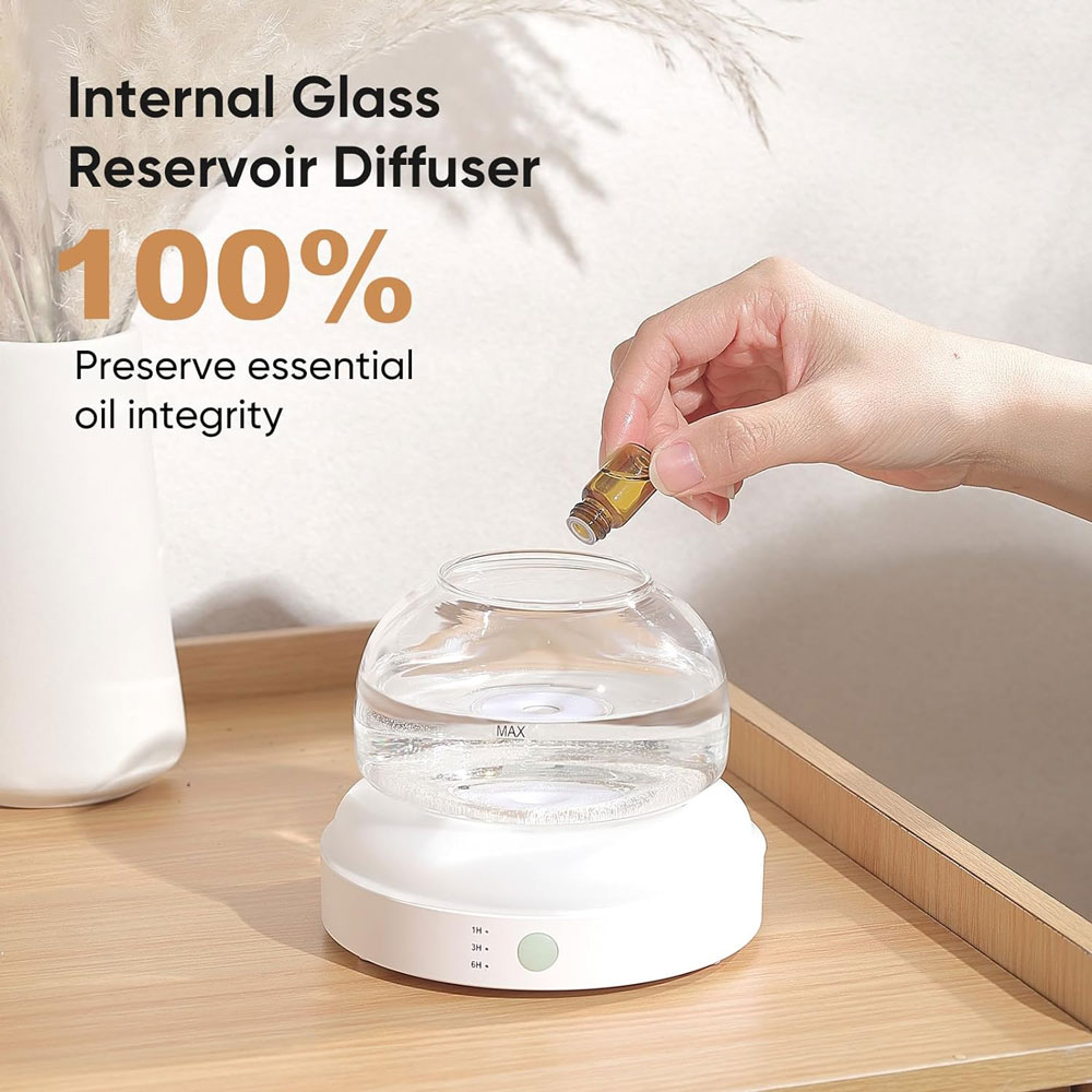 Elektrikli Cam Ultrasonik Arom - Home Fragrance Us incelemesi ve fiyatı