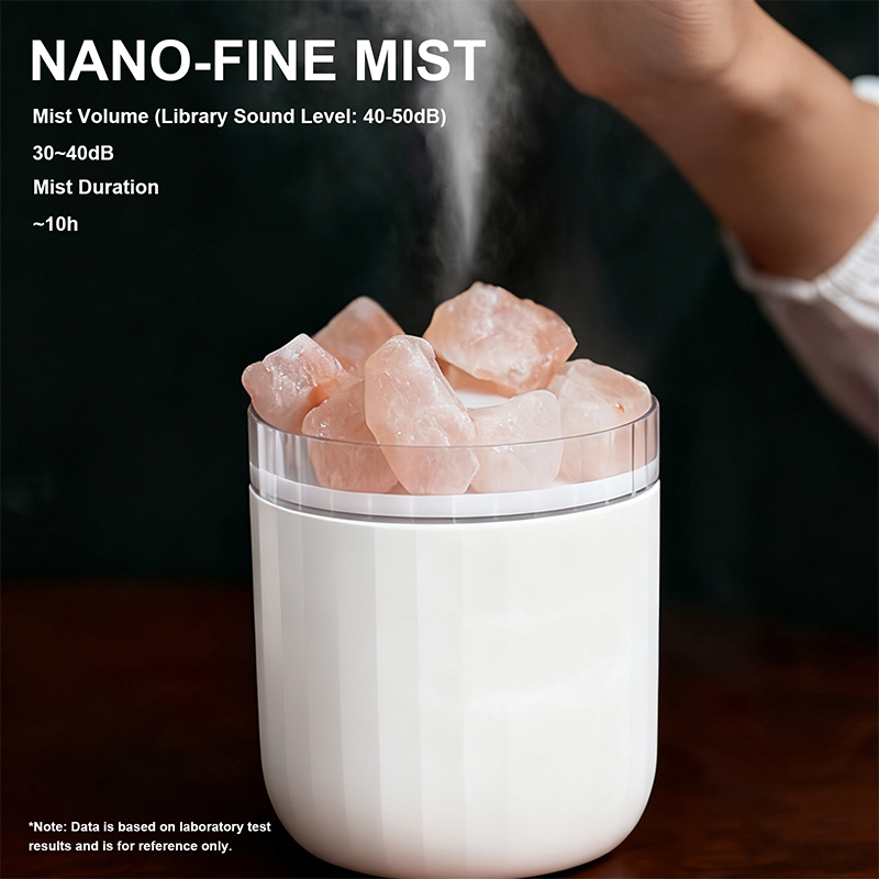 Gece Lambası Özellikli Esansiy - Home Fragrance Types incelemesi ve fiyatı