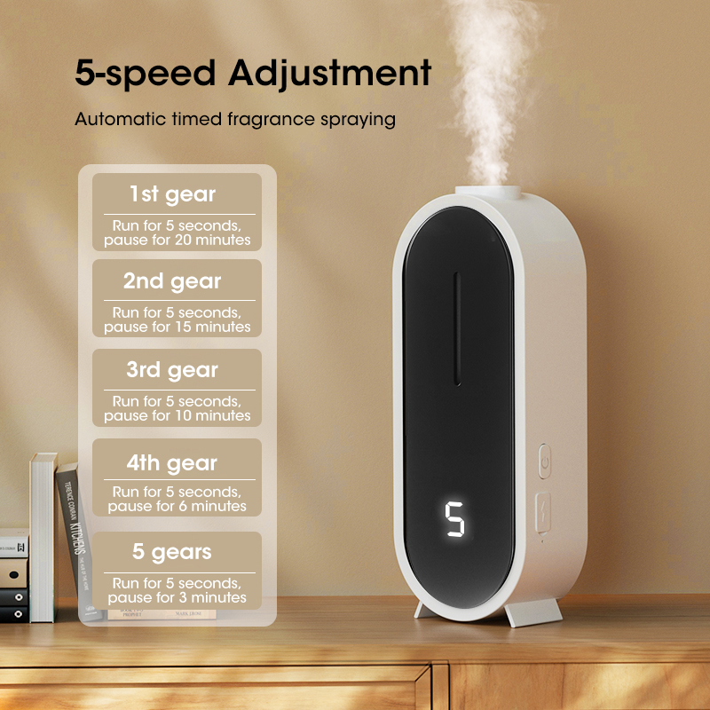 Taşınabilir 50ml Su Deposu Ult - Home Fragrance Essence incelemesi ve fiyatı